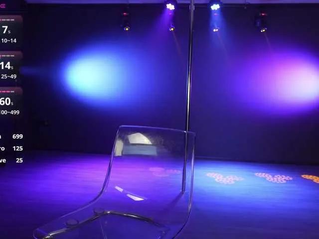 ChocoPie from BongaCams