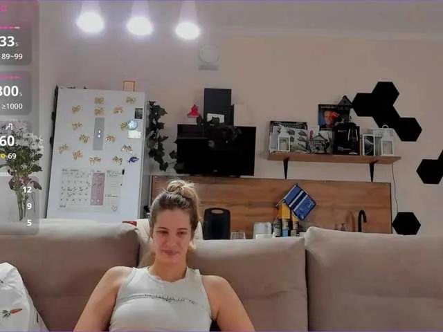 Girlalonehome from BongaCams