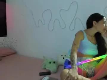 Chaturbate Amy_and_eloise amy_and_eloise from Chaturbate