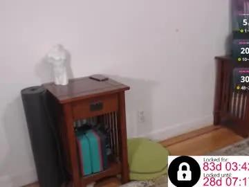 Watch cute model Chastityboi69 chastityboi69 from Chaturbate