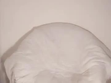 horny61665 from Chaturbate