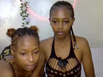 hot_dayne from Chaturbate