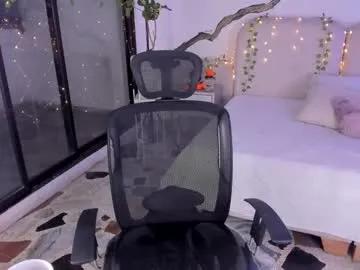 ladysweetts from Chaturbate