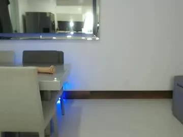 milanrose397907 from Chaturbate