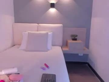 Masturbate to slutty model Selena_monroy selena_monroy from Chaturbate