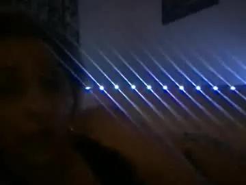 Hot smith7062024 from Chaturbate smith7062024 from Chaturbate