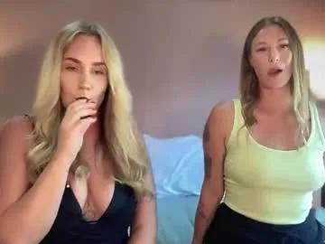 swedish_candii from Chaturbate