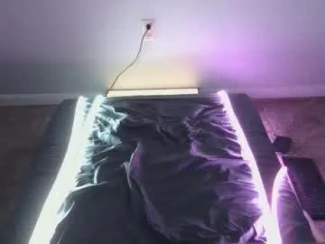 syd_plays from Chaturbate