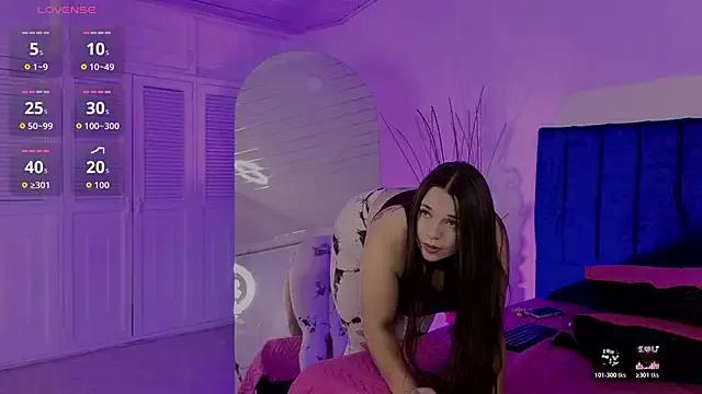 Cherrybbunny from StripChat