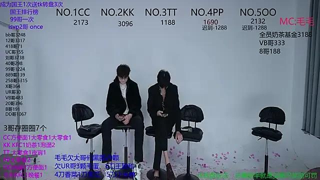 Try StripChat's Sweetboys666 sweetboys666 from StripChat