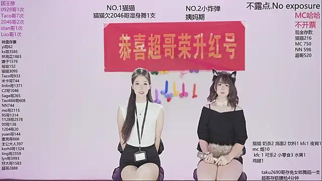 sweetgirls666 from StripChat